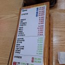 왕가뼈해장국&송담추어탕 이미지