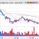 [신세계인터내셔날] 신세계인터내셔날 &#34;비디비치 인수·합병에 대한 MOU를 검토하고 있다&#34; 이미지