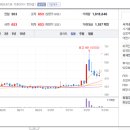 전일모터스 이미지