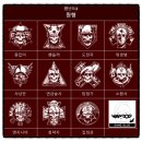 스팀) 렘넌트2(REMNANT2) 클래스(직업) 획득방법 정리 공략