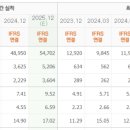 주성에너지 이미지