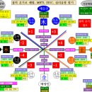 금수토목 이미지
