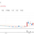 주식회사 디비하이텍 이미지