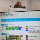 로봇트리_2024 SFPC 프로그래밍 대회