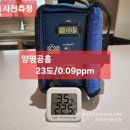 경기도 양평군 사랑나무어린이집 | 양평군 새집증후군, 양평공흥3휴먼빌아틀리에 아파트 0.09ppm 유해물질 검출로 반딧불이 시공 실시