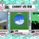 (주)레드마크 이미지