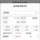 삼현텔레콤 이미지