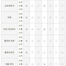 카페스토리 이미지
