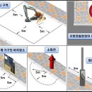 주정차-33 네이버블로그