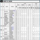 고려대학교(세종) 이미지