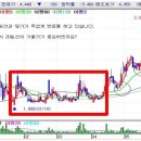 이평에너지 네이버블로그