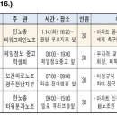㈜대광금속 이미지