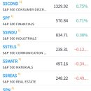 DXC(디엑스씨) 이미지