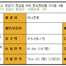 한림풀에버 이미지