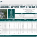 AK플라자 원주점(지하4층) 이미지