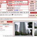 휴먼시아아파트 이미지