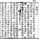 31. 恭愍王-23-2