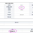 천왕봉식품 이미지