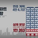 알파큐브파트너스 이미지