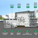 참숯힐링스파 이미지