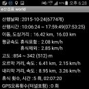 도상목장 이미지