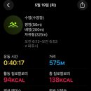 카페청춘드림파주문화체육 | 파주문화체육센터 코오롱스포렉스 주내점 시설, 주차 등 총정리