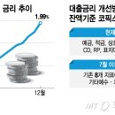 연세미래부동산공인중개사사무소 이미지