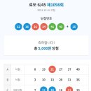 이마트24신덕로점