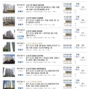 고현I-PARK공인중개사사무소 | 오산아파트경매 오산고현아이파크아파트 34평형 2019타경504940 오산시 고현동 270 고현아이파크아파트...