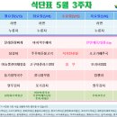 올림픽기념관 1층 이미지