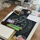 정관현대서비스 | 🔮 기장 정관 모란당 다녀왔어요 - 2026년 사주운세/타로/신점 상담 후기