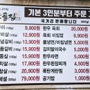 한우단골집 1981 용산점