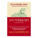 구도를 잡는다는 것은 뭔가를 배제하는 것이다
