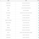 GS25 원곡본점 이미지