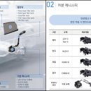 에프티글로벌 이미지
