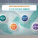 현덕우체국 주변 이미지