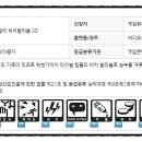바치코리아 네이버블로그