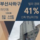 사하구-41 이미지