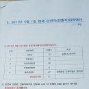 일부상신 Daum카페