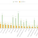 탑피씨카페 이미지