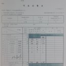 부산 북구선관위위원장 사무국장을 직권남용, 직무유기 죄로 부산지검에 고소(10/1) 유령투표, 수개표누락, 미분류심각, 개표참관불능, 1분데이터불일치 이미지