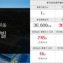 한라1번지공인중개사사무소 이미지