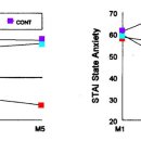 ONE DENTAL 이미지
