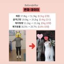 BM스크린골프 | [구래동필라테스/구래동피티/구래동헬스/양곡헬스] 이유진 / Jenny 트레이너를 소개합니다~!!