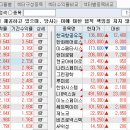 에이엘비