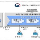 에이치에스유통 이미지