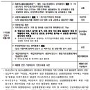 한수원 한국수력원자력 채용 공고 및 자소서 항목, 연봉(2023년 대졸수준 신입사원)