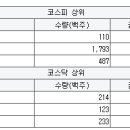 티케이이엔지 이미지