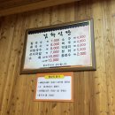 주)스카이아울렛 | 대전 칼국수 맛집 ‘김화칼국수’ 주말 웨이팅 후기🍜