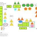 달콤이네 캠핑장 이미지